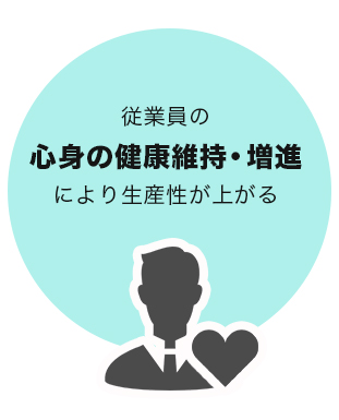 心の健康維持・増進