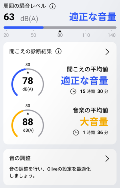 たった５分で簡単設定 音の調整テスト