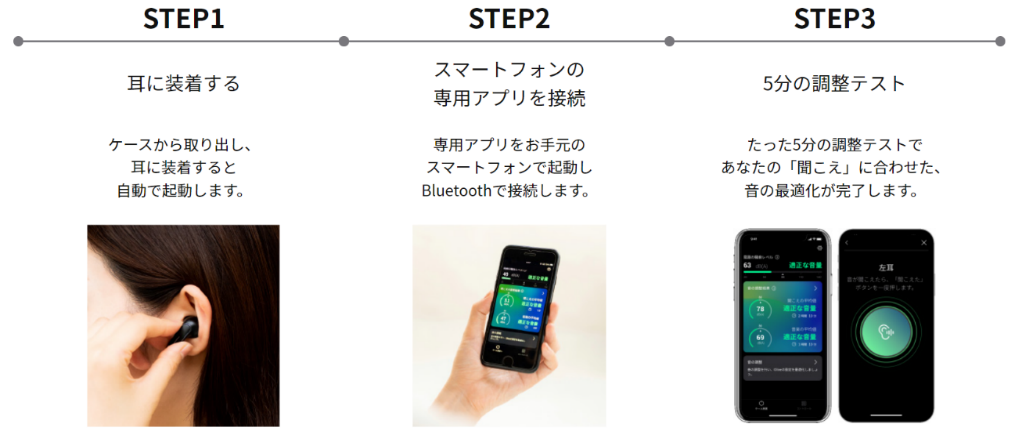 Olive Smart Ear 黒 新品 未使用 オリーブスマートイヤー 68480-11-