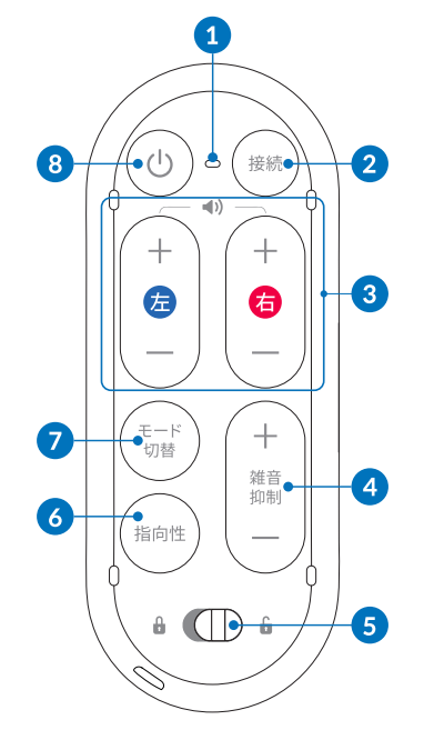 画像に alt 属性が指定されていません。ファイル名: リモコン全体画像.png