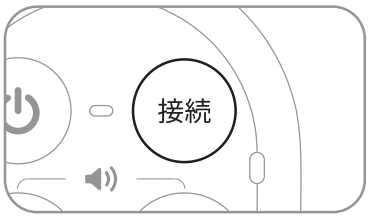 画像に alt 属性が指定されていません。ファイル名: リモコン接続2.png