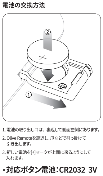 画像に alt 属性が指定されていません。ファイル名: リモコン電池の交換方法.png